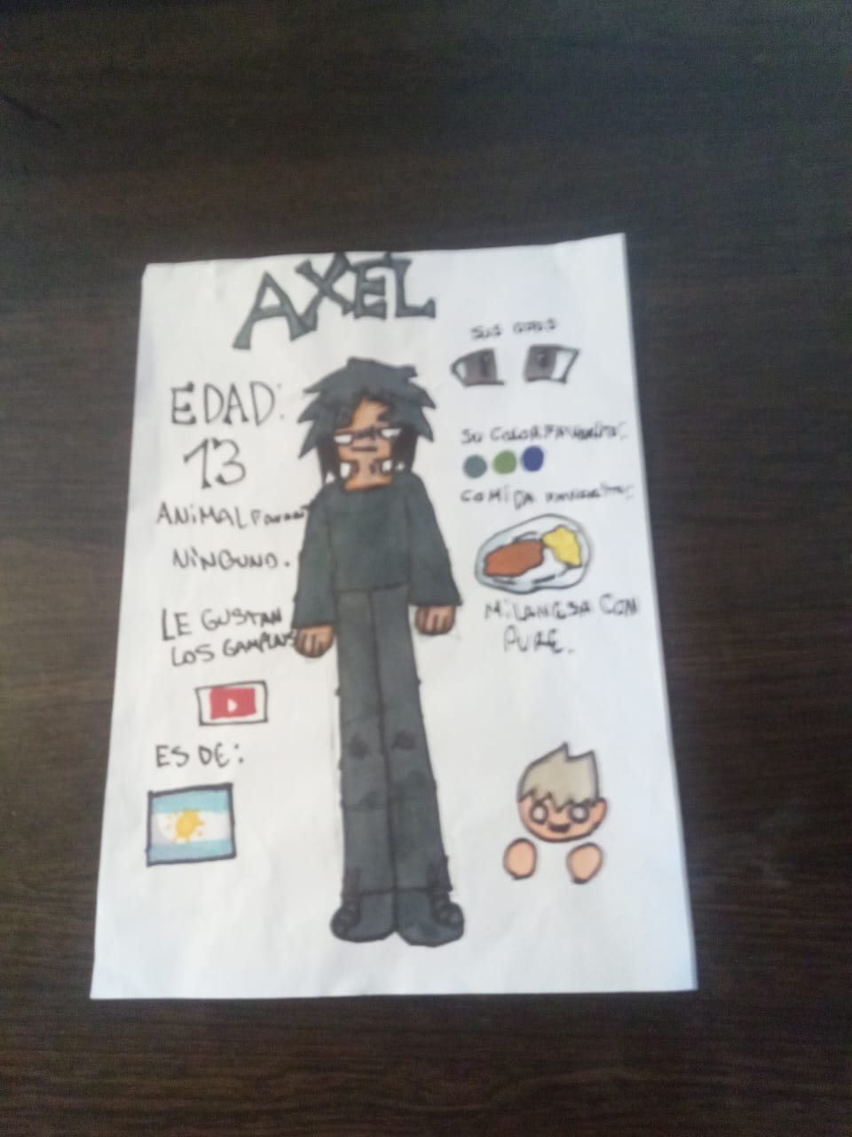 Axel